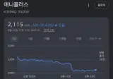 주가가 20%가까이 떨어져도 유쾌하다는 종토방.jpg