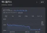 주식이 떨어져도 언제나 유쾌한 모 종토방
