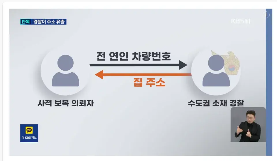 image.png [단독] 현직 경찰이 유출한 ‘피해자 집 주소’…‘보복대행’에 쓰였다