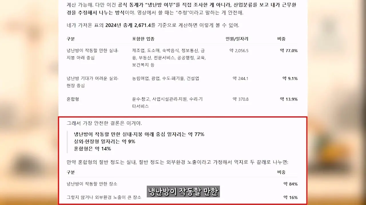 평택 고덕 삼성 노가다, 월 400 이상 벌어도 두 달도 못 버티는 이유_20260827_094251.519.jpg