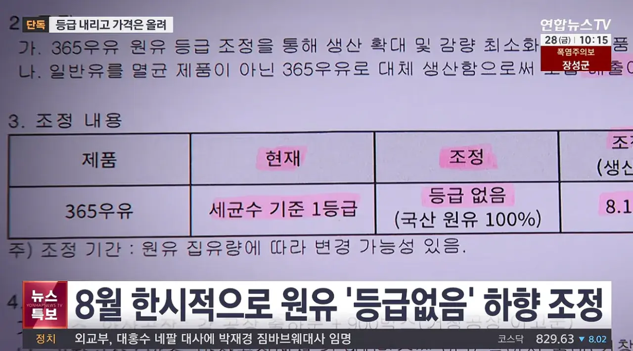 [단독] 1등급 원유라더니 슬쩍 낮춘 서울우유…가격은 올라 (3).png [단독] 1등급 원유라더니 슬쩍 낮춘 서울우유…가격은 올라