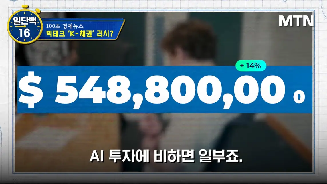 MTN 월가워즈 - 메타의 1조원 자금조달! 왜 지금 원화채권일까 [일단백] [QXzePcxnFlk - 1143x643 - 1m56s].jpeg.png