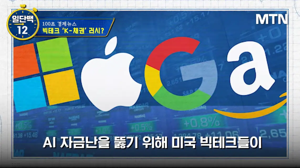 MTN 월가워즈 - 메타의 1조원 자금조달! 왜 지금 원화채권일까 [일단백] [QXzePcxnFlk - 1143x643 - 2m02s].jpeg.png