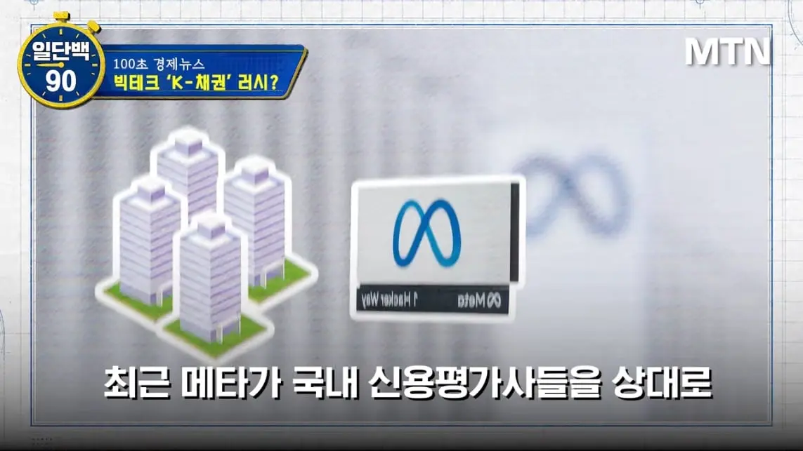MTN 월가워즈 - 메타의 1조원 자금조달! 왜 지금 원화채권일까 [일단백] [QXzePcxnFlk - 1143x643 - 0m10s].jpeg