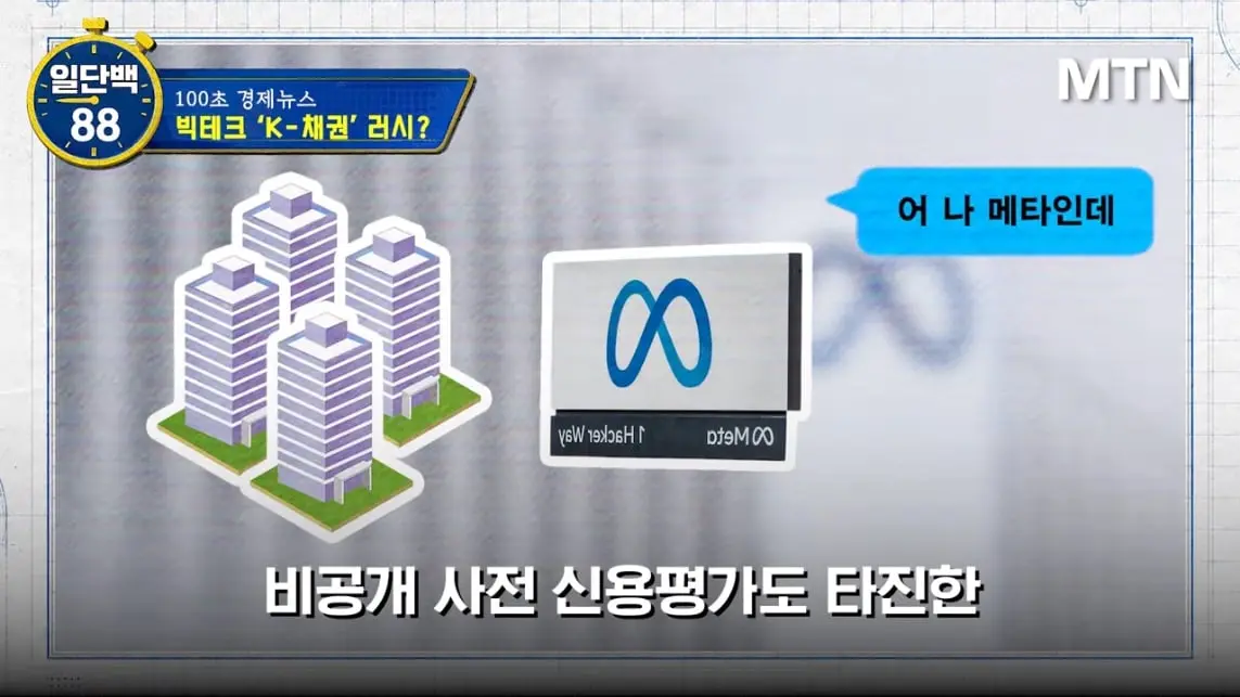 MTN 월가워즈 - 메타의 1조원 자금조달! 왜 지금 원화채권일까 [일단백] [QXzePcxnFlk - 1143x643 - 0m13s].jpeg