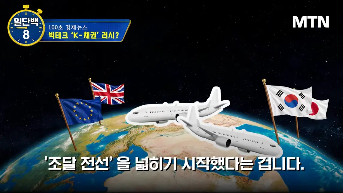 MTN 월가워즈 - 메타의 1조원 자금조달! 왜 지금 원화채권일까 [일단백] [QXzePcxnFlk - 1143x643 - 2m08s].jpeg.png