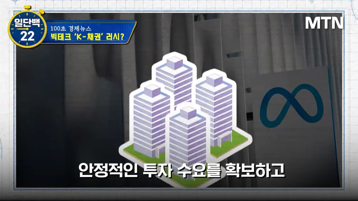 MTN 월가워즈 - 메타의 1조원 자금조달! 왜 지금 원화채권일까 [일단백] [QXzePcxnFlk - 1143x643 - 1m47s].jpeg.png