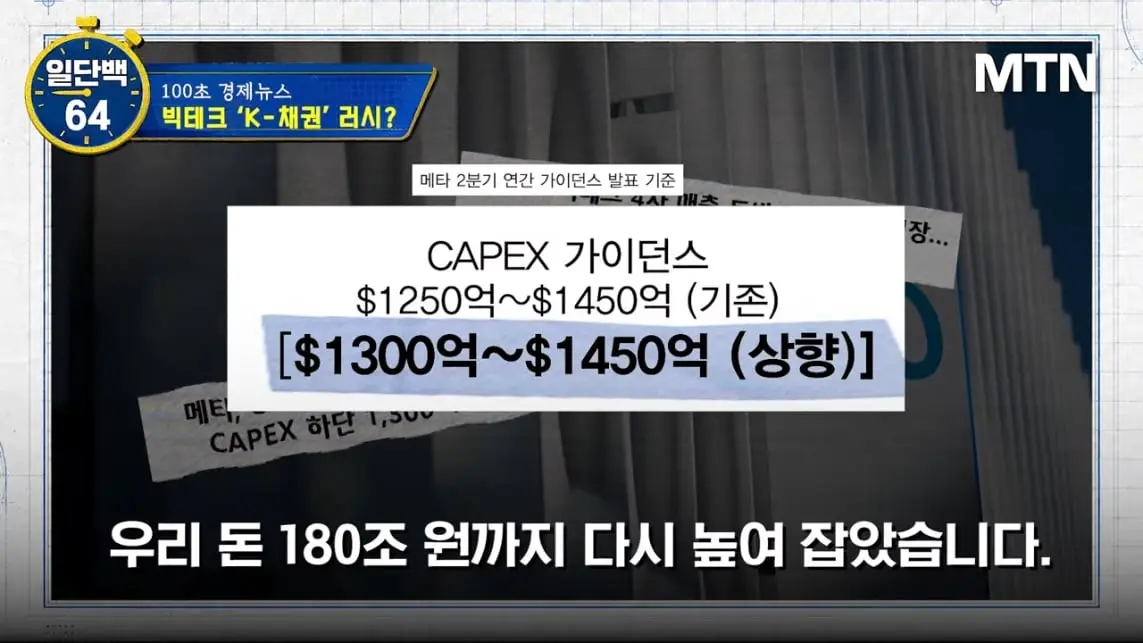MTN 월가워즈 - 메타의 1조원 자금조달! 왜 지금 원화채권일까 [일단백] [QXzePcxnFlk - 1143x643 - 0m41s].jpeg