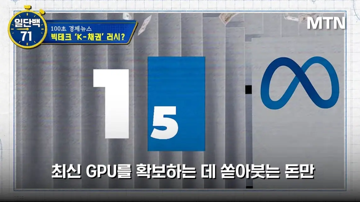 MTN 월가워즈 - 메타의 1조원 자금조달! 왜 지금 원화채권일까 [일단백] [QXzePcxnFlk - 1143x643 - 0m34s].jpeg