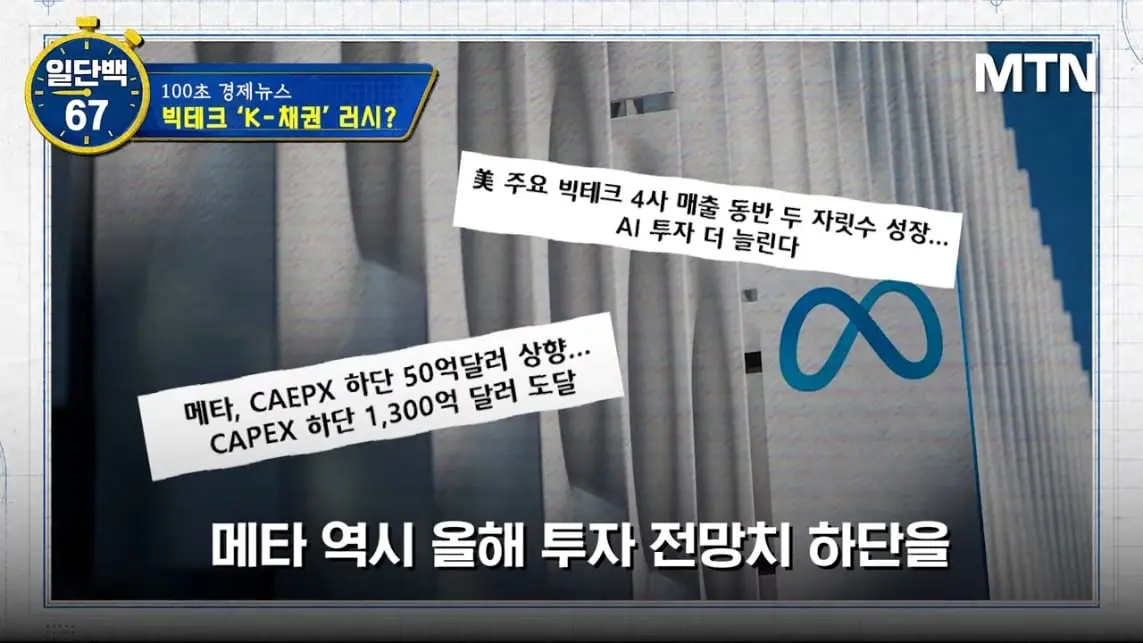 MTN 월가워즈 - 메타의 1조원 자금조달! 왜 지금 원화채권일까 [일단백] [QXzePcxnFlk - 1143x643 - 0m39s].jpeg