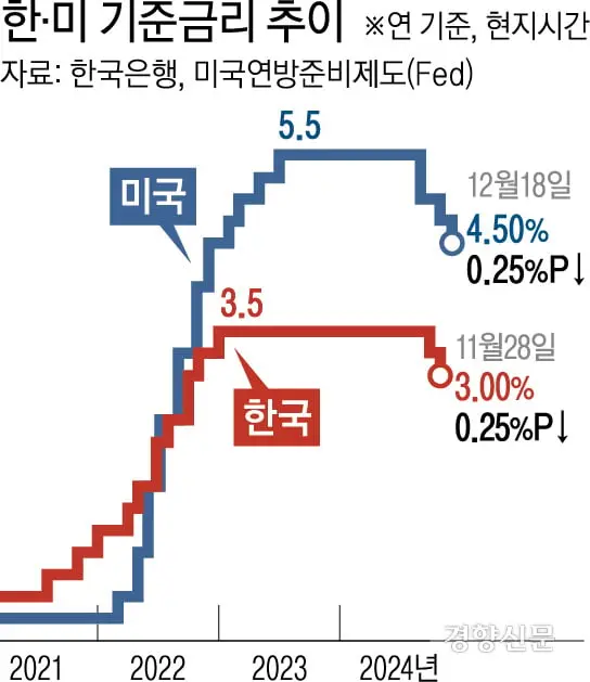news-p.v1.20241219.bcc67f797d8f4237921ba46373f03d65_P1.jpg