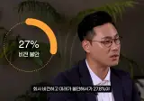 구독자 60만 취업 관련 유튜버가 말하는 경력 중심 채용이 마주할 현실