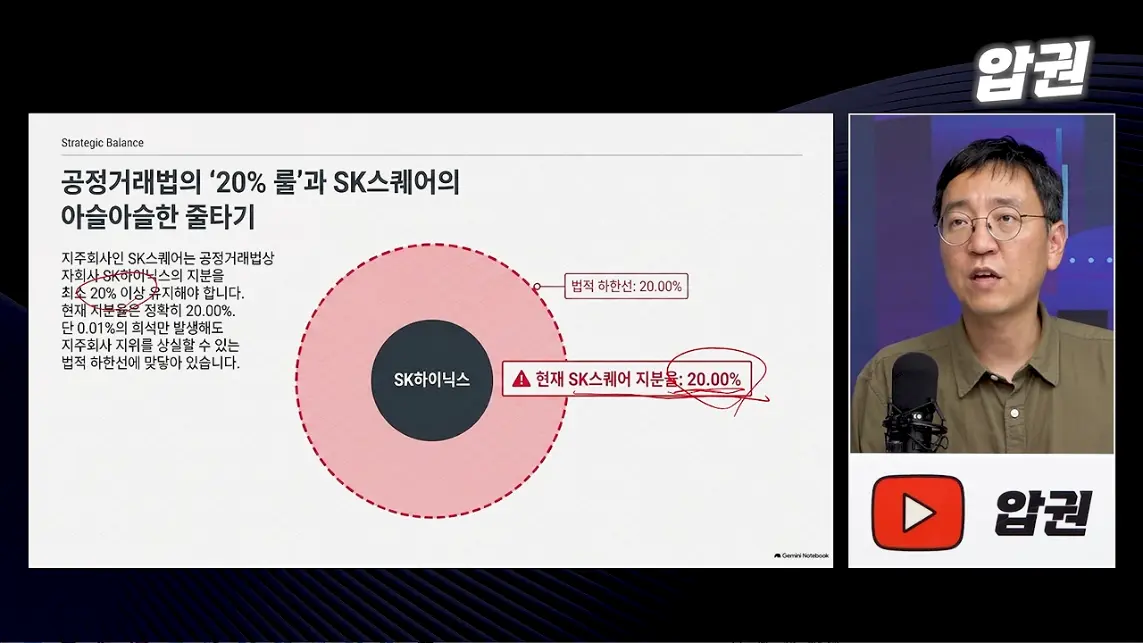 압권 Apkwon - 주주에겐 '배당보다 소각'. 삼성전자, SK하이닉스가 서로 다른 선택을 한 속사정 [딥순우] [kuCG.jpeg.png