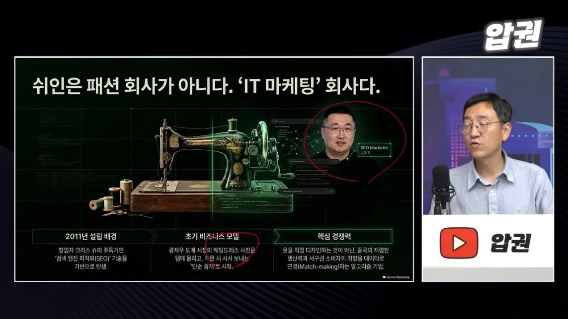 압권 Apkwon - 숨쉬듯 옷 찍어내는 중국 '쉬인', 기업가치 4분의 1토막 나락간 이유 [딥순우] [_V0WYPnjhck - 11.jpeg