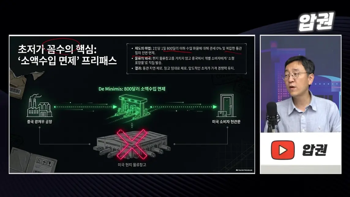 압권 Apkwon - 숨쉬듯 옷 찍어내는 중국 '쉬인', 기업가치 4분의 1토막 나락간 이유 [딥순우] [_V0WYPnjhck - 11.jpeg.png