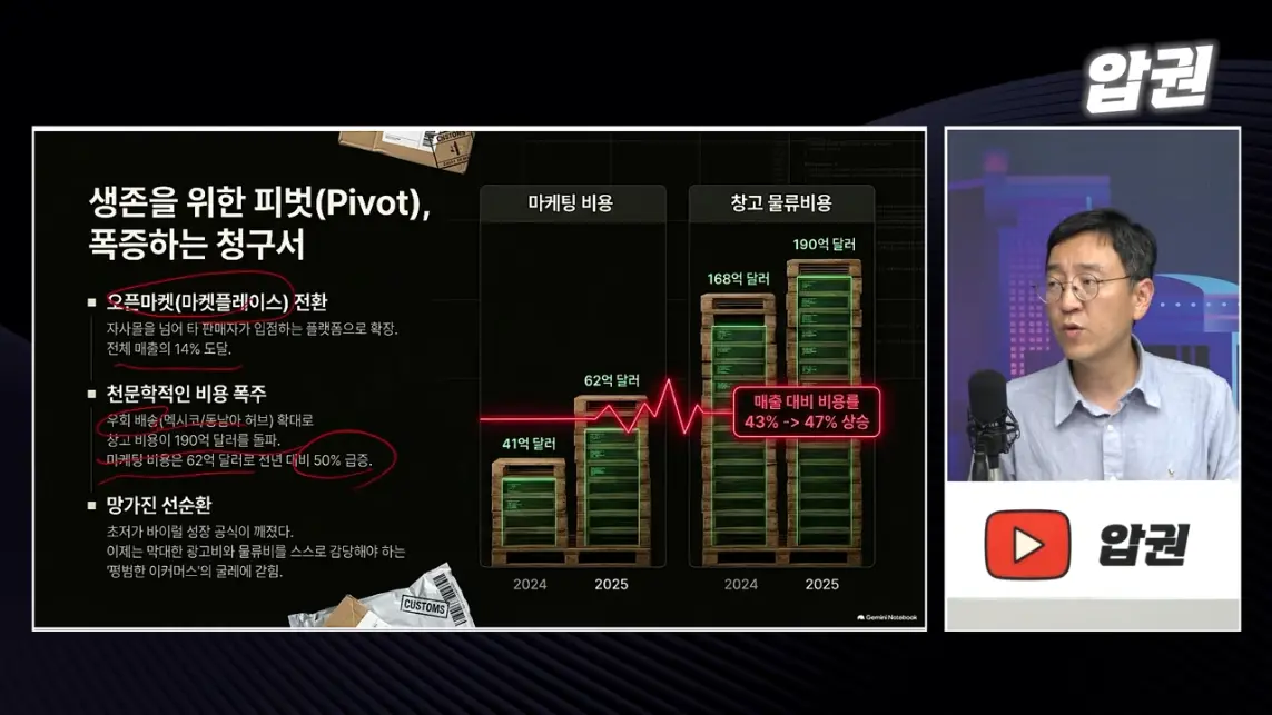 압권 Apkwon - 숨쉬듯 옷 찍어내는 중국 '쉬인', 기업가치 4분의 1토막 나락간 이유 [딥순우] [_V0WYPnjhck - 11.jpeg.png