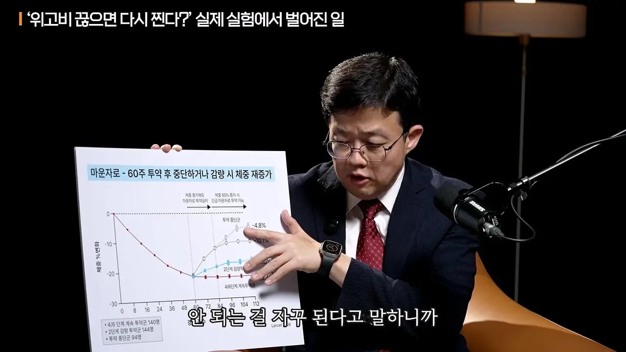 너무 쉽게 빠져서 화가나요_ 요요없는 최고의 다이어트 방법ㅣ지식인초대석 EP.165 (장형우 교수 2부)_20260830_113315.395.jpg
