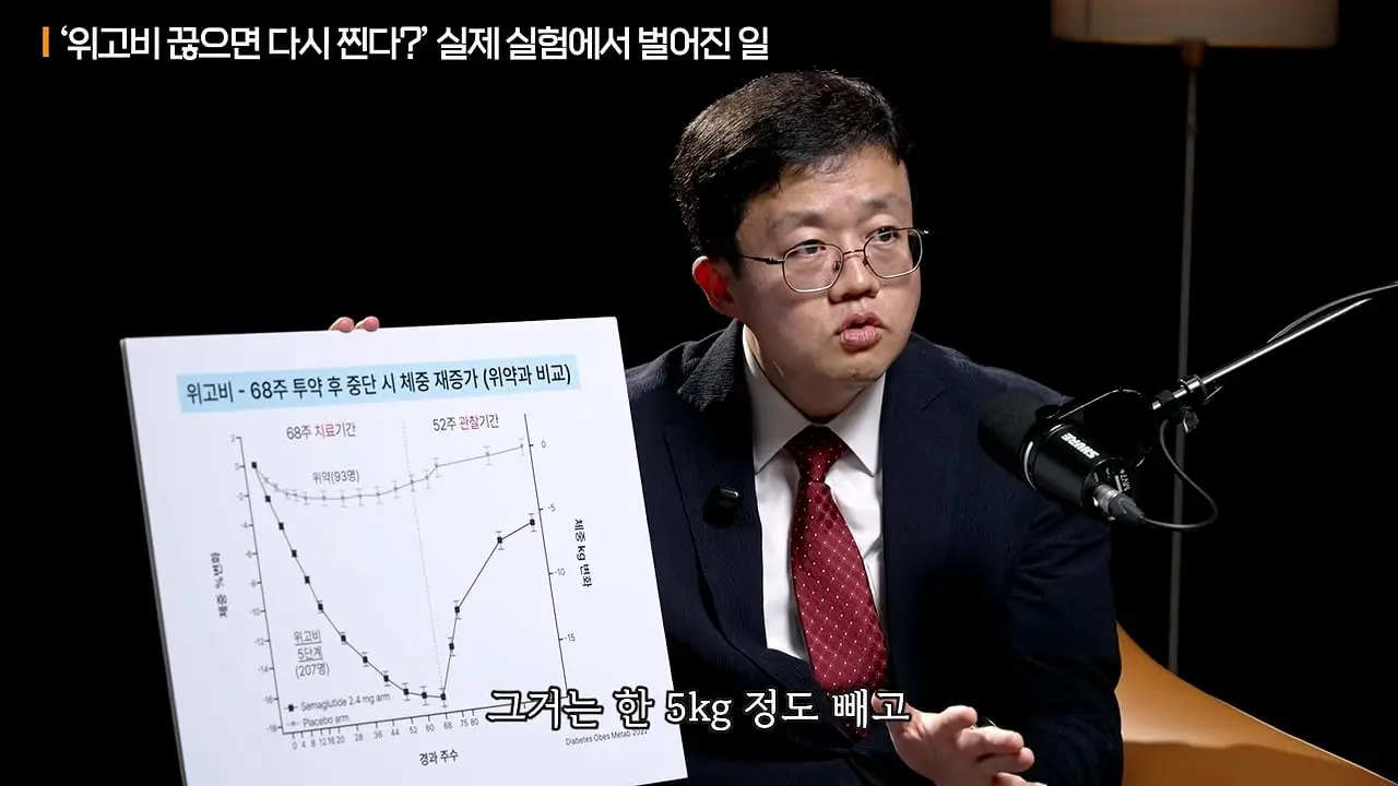 너무 쉽게 빠져서 화가나요_ 요요없는 최고의 다이어트 방법ㅣ지식인초대석 EP.165 (장형우 교수 2부)_20260830_112043.501.jpg