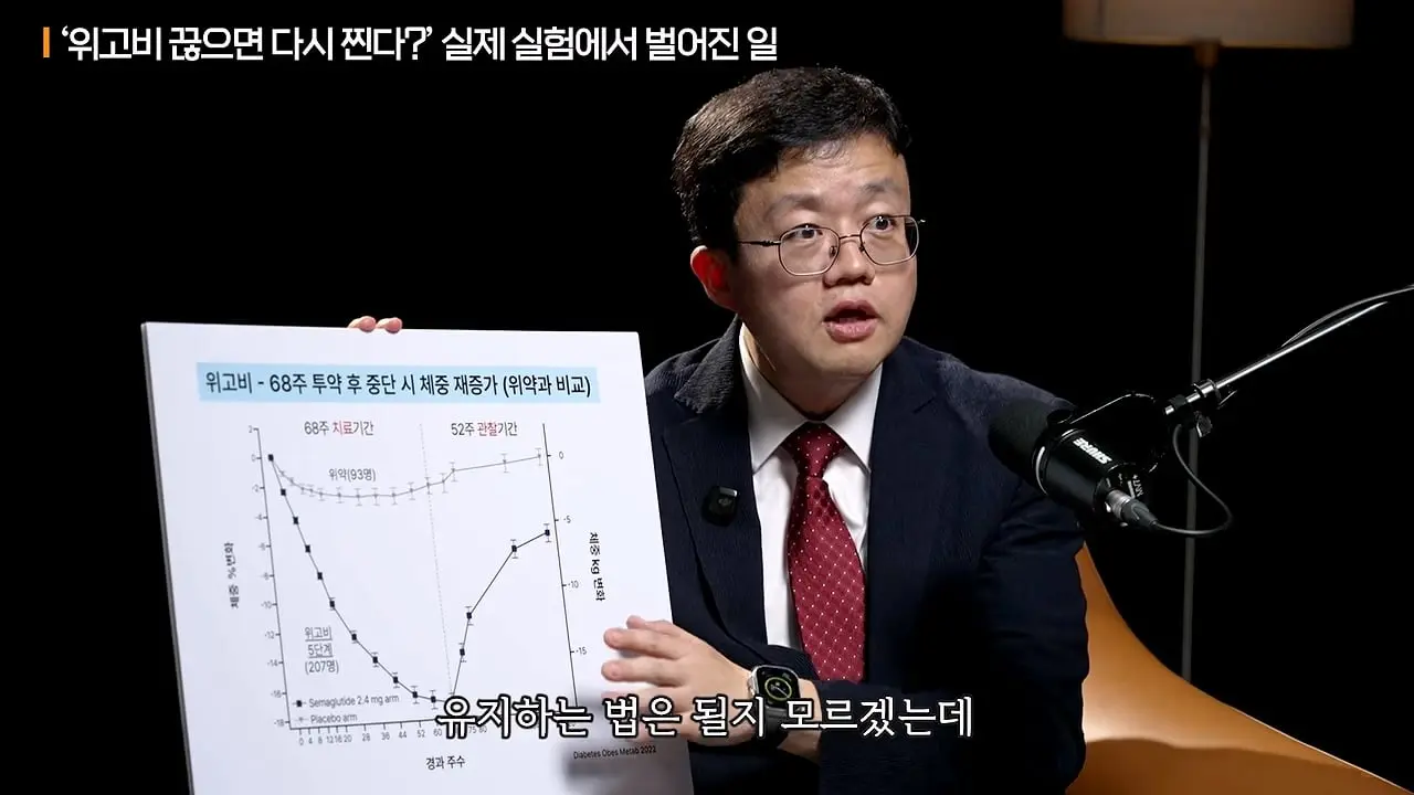 너무 쉽게 빠져서 화가나요_ 요요없는 최고의 다이어트 방법ㅣ지식인초대석 EP.165 (장형우 교수 2부)_20260830_112046.101.jpg
