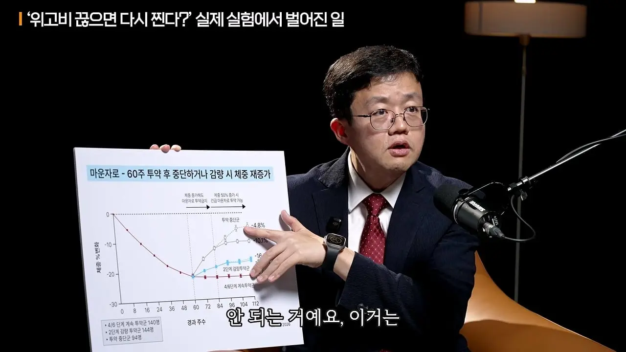 너무 쉽게 빠져서 화가나요_ 요요없는 최고의 다이어트 방법ㅣ지식인초대석 EP.165 (장형우 교수 2부)_20260830_113312.106.jpg
