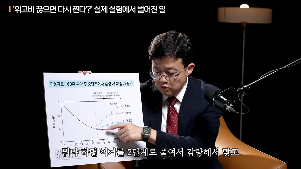 너무 쉽게 빠져서 화가나요_ 요요없는 최고의 다이어트 방법ㅣ지식인초대석 EP.165 (장형우 교수 2부)_20260830_113217.899.jpg
