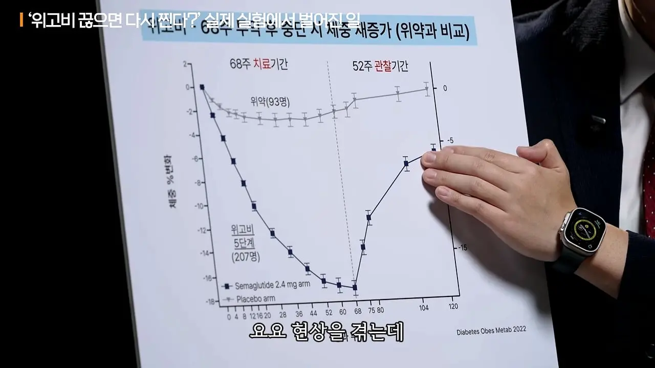 너무 쉽게 빠져서 화가나요_ 요요없는 최고의 다이어트 방법ㅣ지식인초대석 EP.165 (장형우 교수 2부)_20260830_111918.101.jpg
