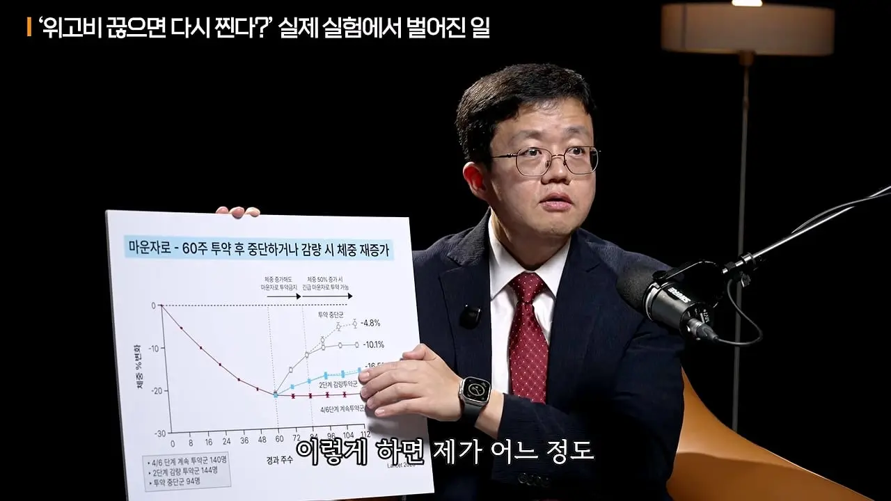 너무 쉽게 빠져서 화가나요_ 요요없는 최고의 다이어트 방법ㅣ지식인초대석 EP.165 (장형우 교수 2부)_20260830_113224.538.jpg