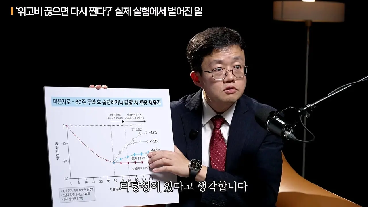 너무 쉽게 빠져서 화가나요_ 요요없는 최고의 다이어트 방법ㅣ지식인초대석 EP.165 (장형우 교수 2부)_20260830_113226.451.jpg