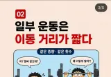 키가 작으면 헬스에 유리한 이유