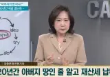 20년간 아버지 땅인줄 알고 세금 내왔는데 남의 땅 하지만 낸 세금은 못 돌려줘.jpg