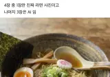 이 중에 AI가 아닌 것을 고르시오.jpg