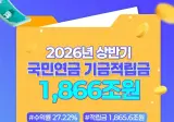 국민연금 상반기 수익 400조
