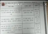 아옳이가 모욕죄로 고소한 악플 내용