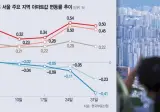 세제개편 한 달 강남 꺾였지만 비강남은 더 뛰었다