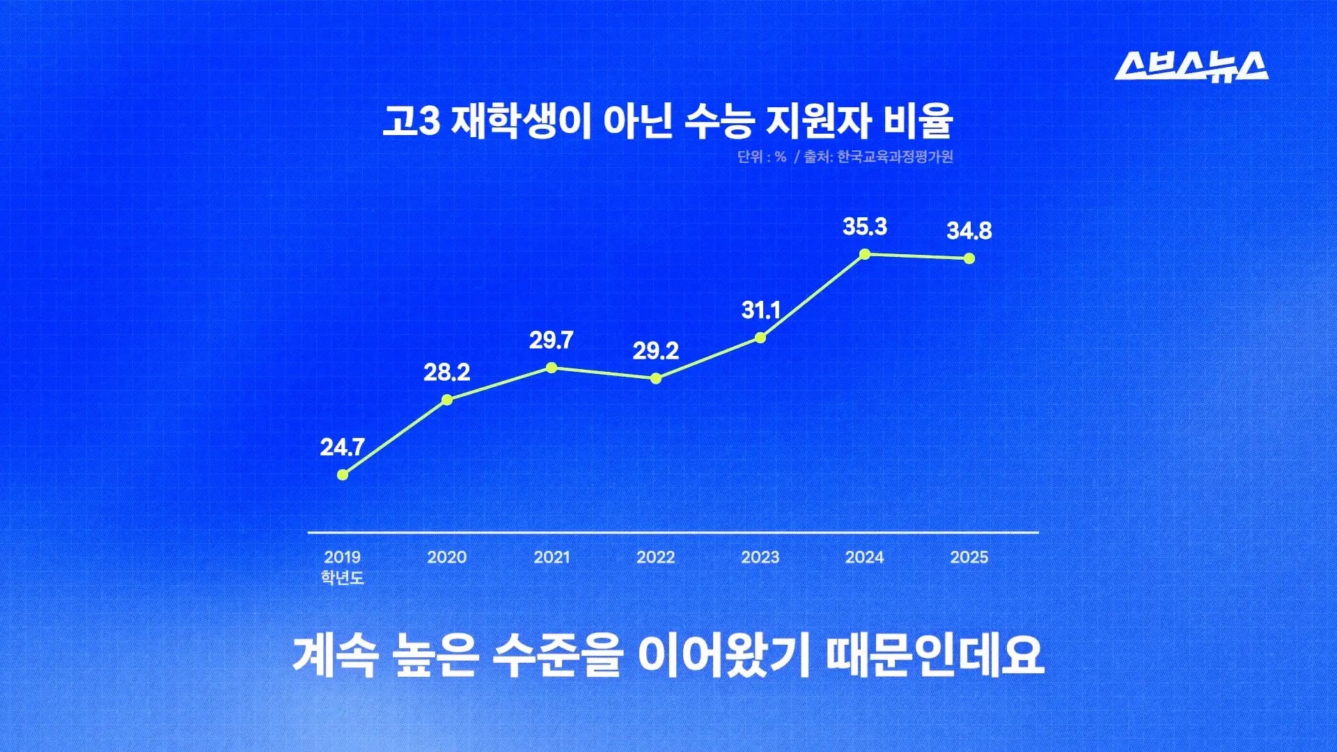 스브스뉴스_20260905_170918.411.jpg