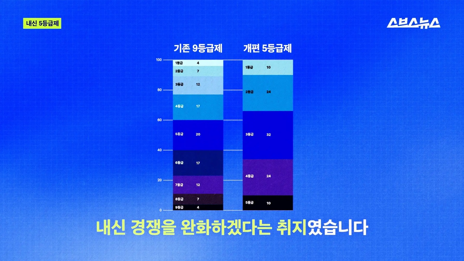 스브스뉴스_20260905_172202.146.jpg