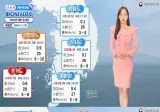 휴일, 큰 일교차 주의(동해안 및 제주 비, 호흡기 질환 유의)