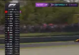 F1 올해 챔피언 유력인 안토넬리 근황