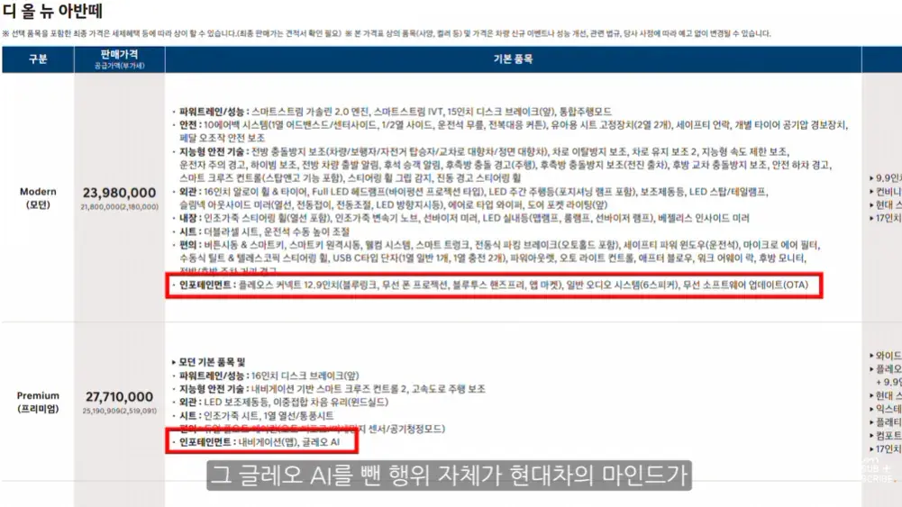 2026-09-08 09 30 37.png 현대차 아직도 정신 못 차렸다는 유튜버