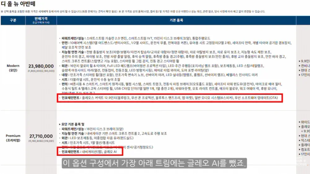 2026-09-08 09 30 35.png 현대차 아직도 정신 못 차렸다는 유튜버