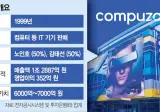‘1조 매출’ 컴퓨존 매각 타진