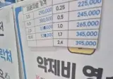 마운자로 증량 후 비용이 부담된다는 일본인