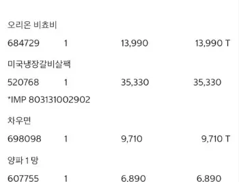 코스트코 조리식품 코너에 차우멘이 새로 나왔는데..