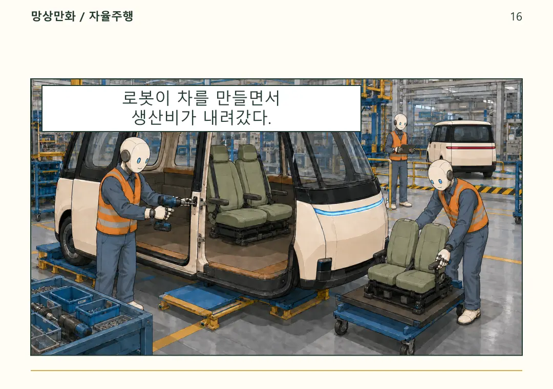 16-차를만드는로봇.png