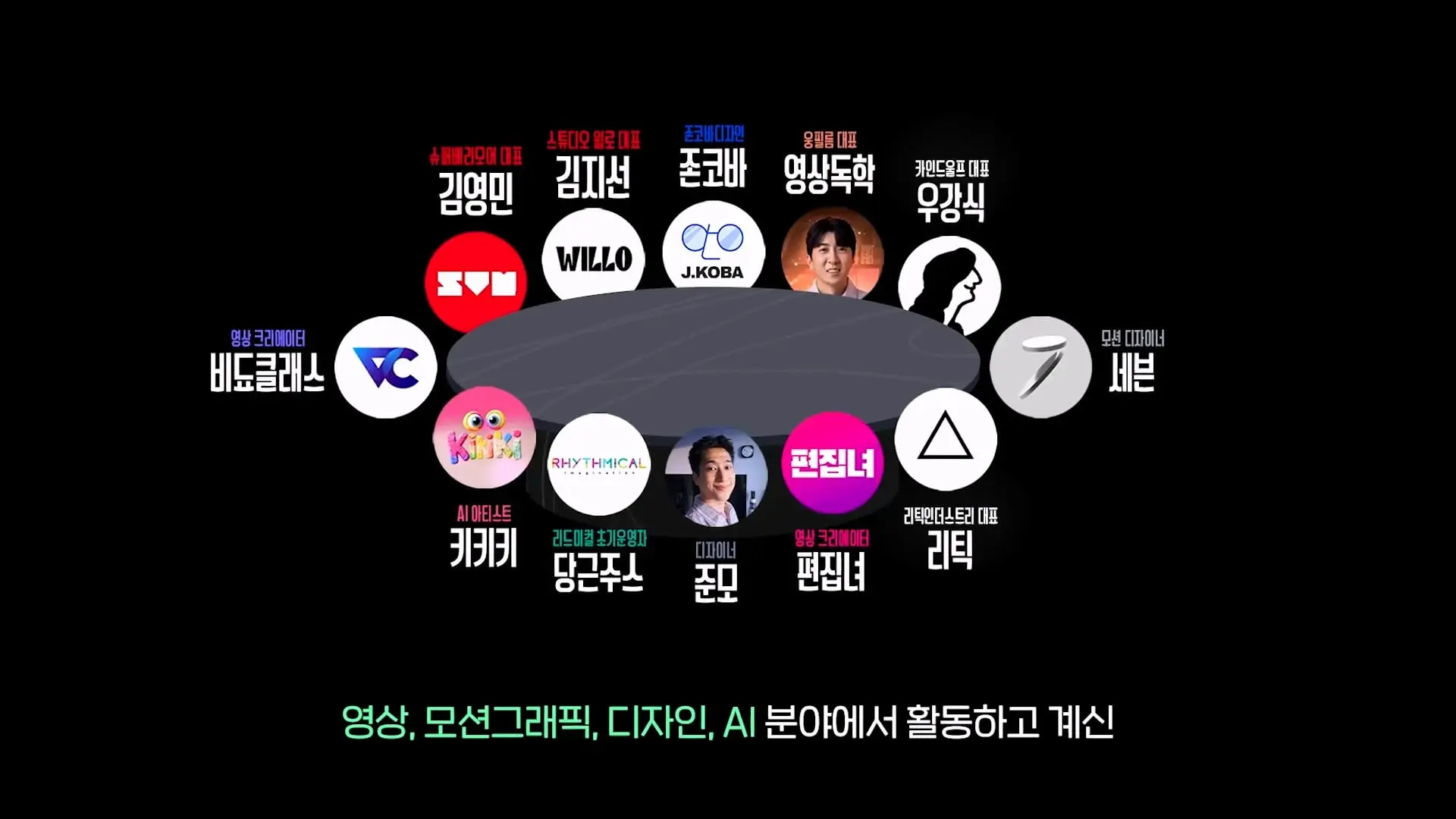 AI 때문에 영상 업계, 진짜 망하고 있을까_ 현업자 11명에게 물었습니다_20260912_221922.622.jpg