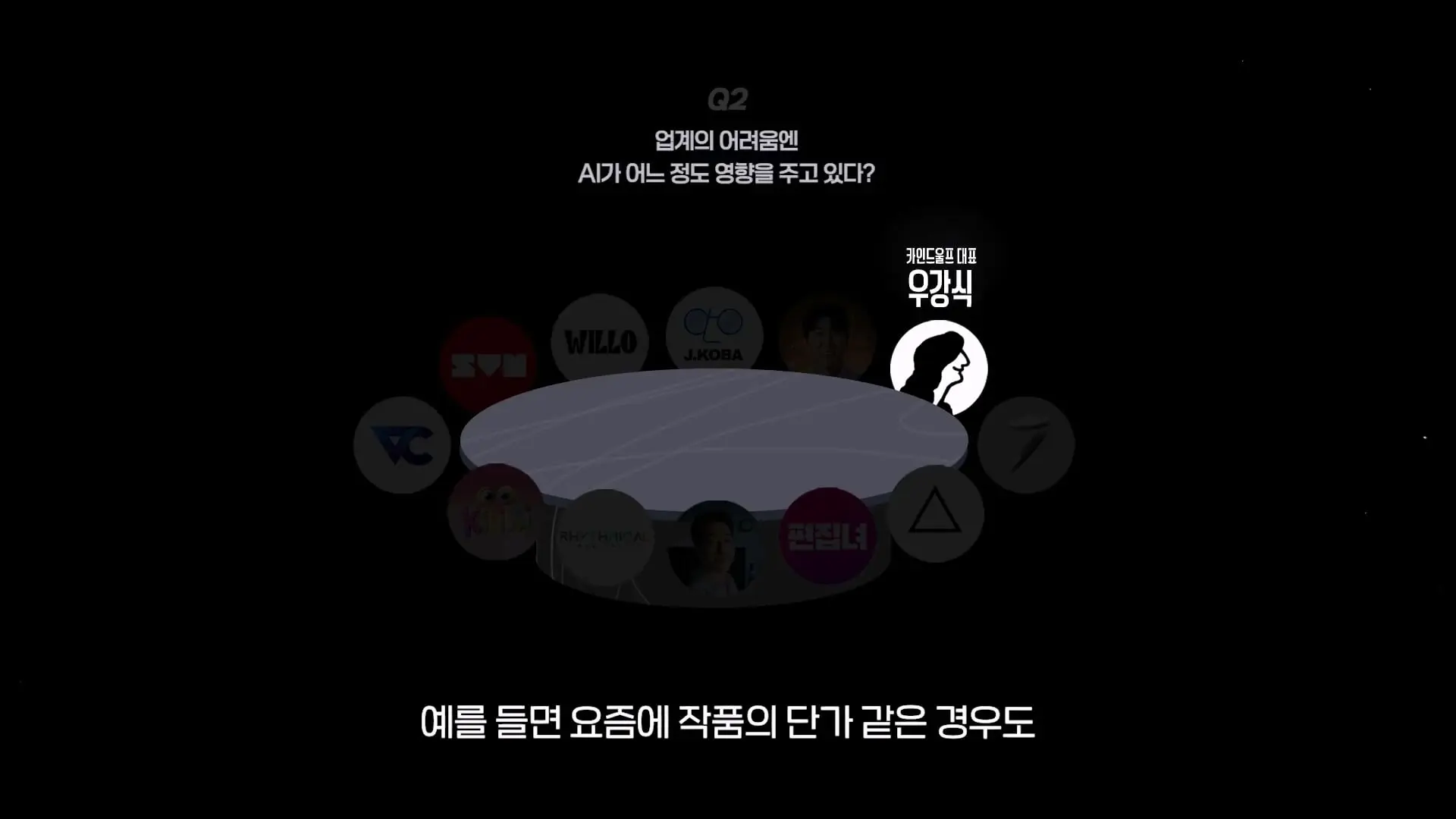 AI 때문에 영상 업계, 진짜 망하고 있을까_ 현업자 11명에게 물었습니다_20260912_223701.381.jpg