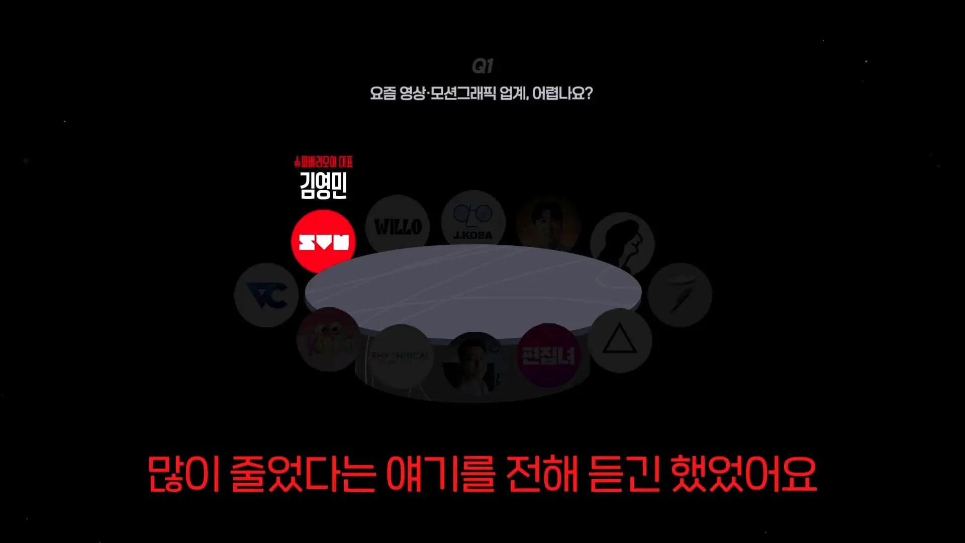 AI 때문에 영상 업계, 진짜 망하고 있을까_ 현업자 11명에게 물었습니다_20260912_222507.739.jpg
