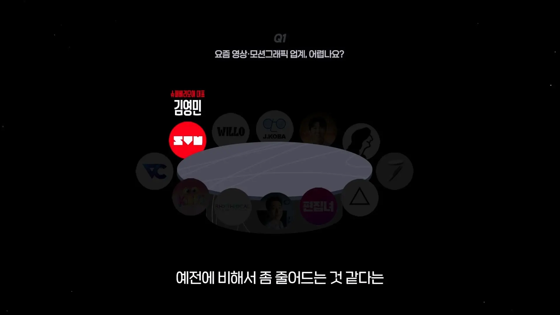 AI 때문에 영상 업계, 진짜 망하고 있을까_ 현업자 11명에게 물었습니다_20260912_222624.989.jpg