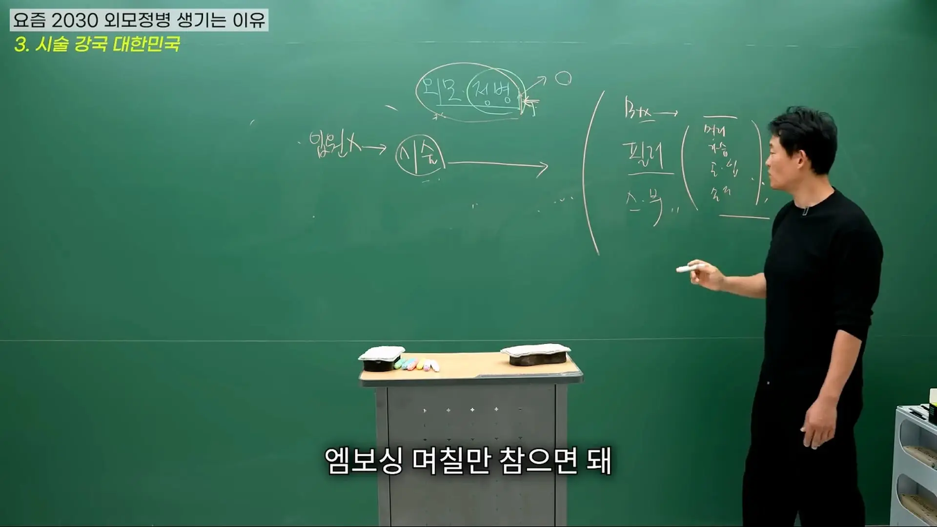 대한민국 여성들이 유독 '외모정병'에 걸릴 수밖에 없는 소름 돋는 진짜 이유 (ft. 강남 의사 팩트폭행)_20260913_205551.383.jpg