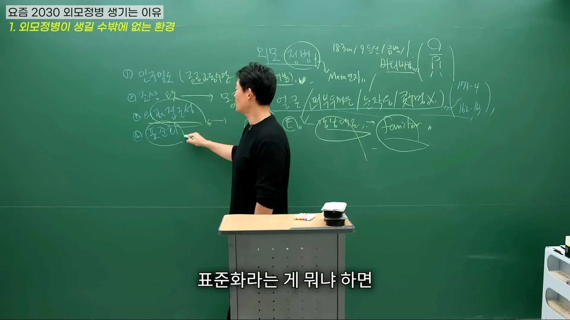 대한민국 여성들이 유독 '외모정병'에 걸릴 수밖에 없는 소름 돋는 진짜 이유 (ft. 강남 의사 팩트폭행)_20260913_203926.207.jpg